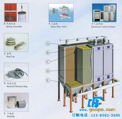 布袋除尘器、除尘配件,各类布袋,滤袋-长沙博峰环保设备